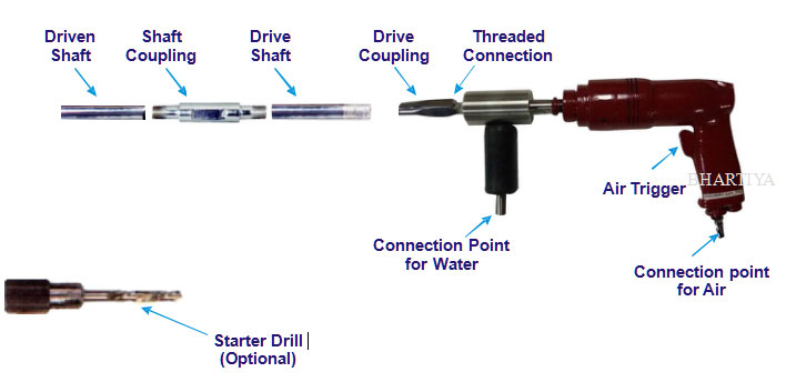 Portable Pneumatic Tube Cleaners