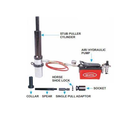 Air / Hydraulic Stub Puller