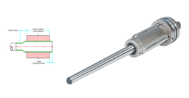 Flare Type 'BAF3'-3 Plain  & 3 Flare Rollers