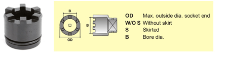 Metric Hex Driver Sockets