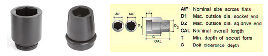 Impact Sockets Thinwall (Metric Hexagon)