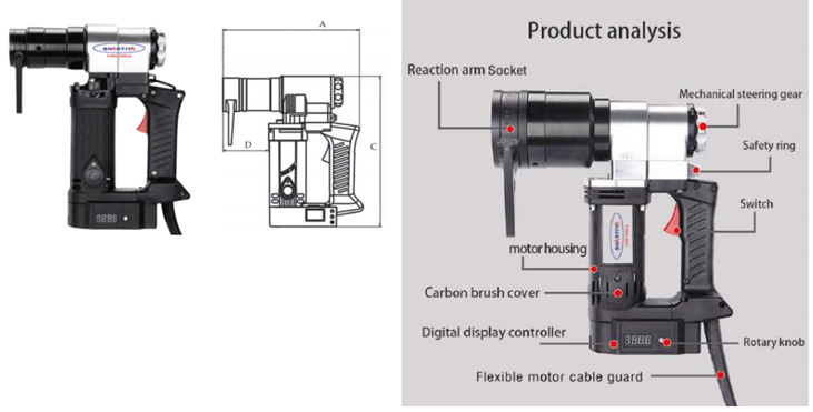 EWH Series Torque Wrenches