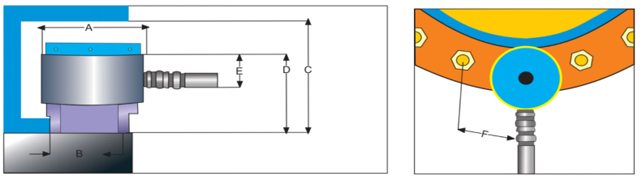 TENSOR DE PERNO DE SHINGARE (SBT)